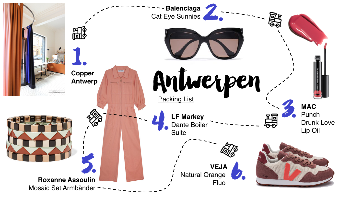 Mummy Mag Antwerpen Packing List - eine Wishlist für eine Reise nach Belgien