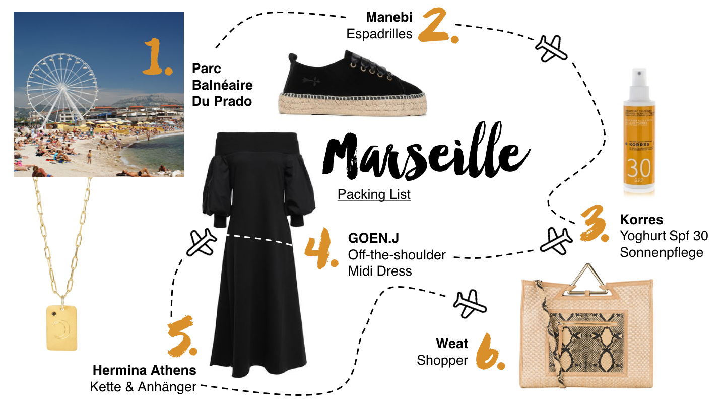 Mummy Mag Marseille Packing List - eine Wishlist für eine Reise nach Frankreich